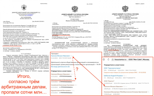 Пятая колонна в культуре: либералы готовят рейдерский захват Театра им. Маяковского